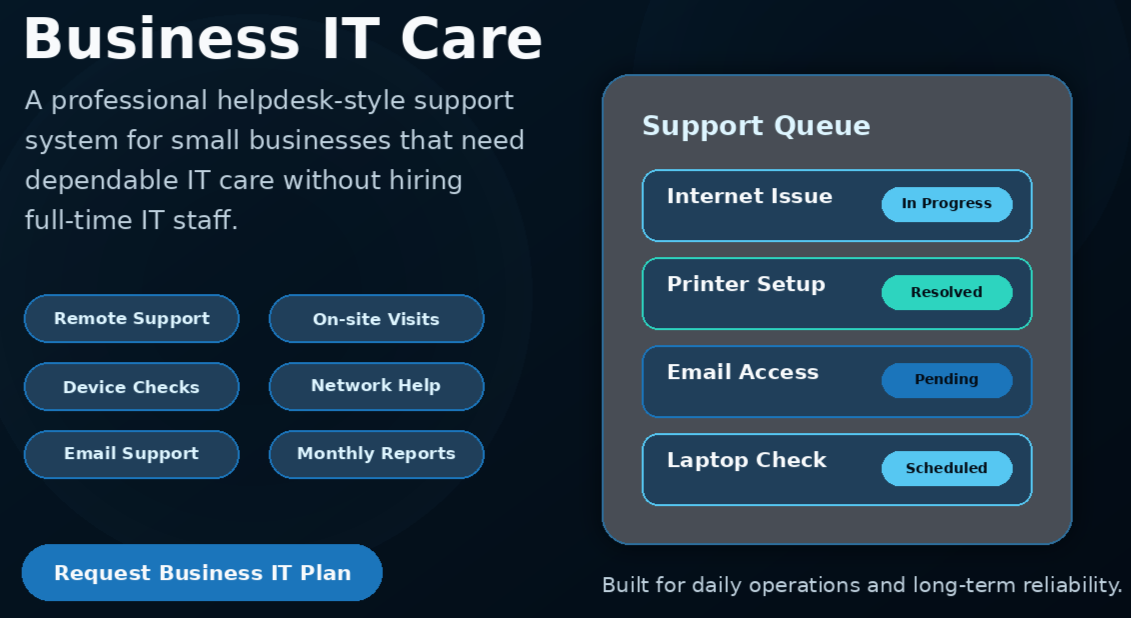 Monthly and on-demand IT support for small businesses, offices, schools, churches, startups, and growing teams.